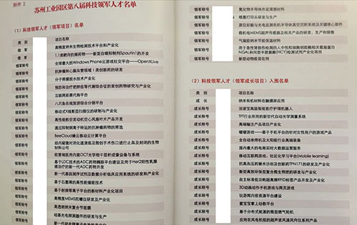 第八届园区领军人才